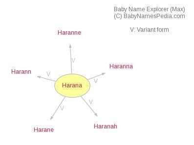 Hubaran in English. Hubaran Meaning and Filipino to English .